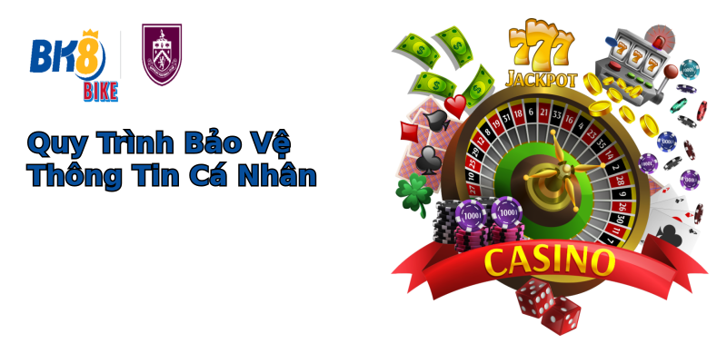 Quy Trình Bảo Vệ Thông Tin Cá Nhân Quy Trình Bảo Vệ Thông Tin Cá Nhân